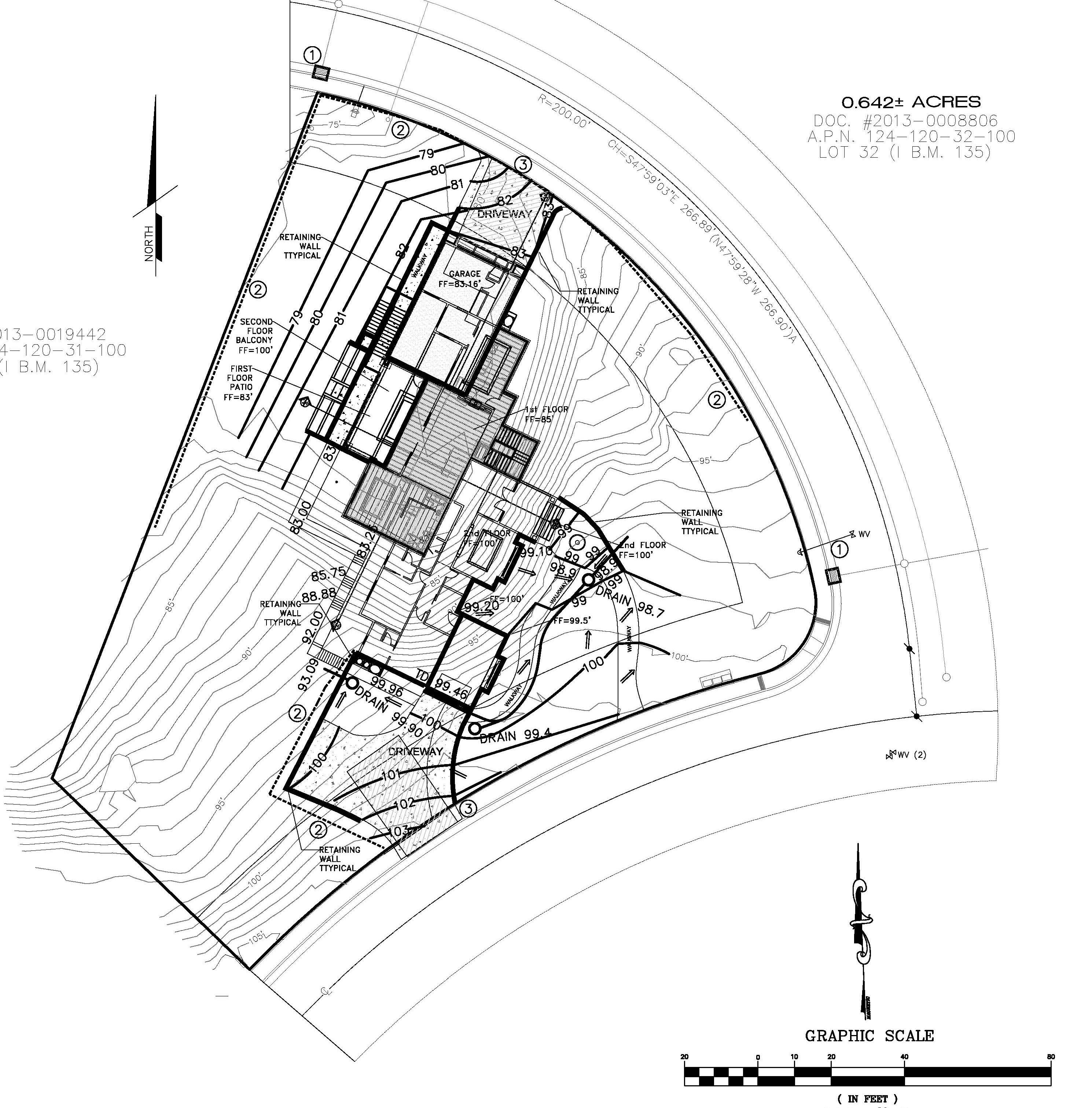 Choose the Best Site for Your New House, We Can Help!